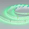 Минифото #3 товара Светодиодная лента RZ-H96-12mm 24V RGBW-Day (12 W/m, IP20, 5m) (Arlight, CRI>90)